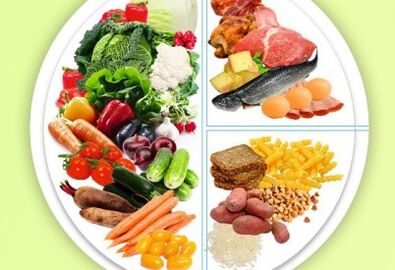 dieta
